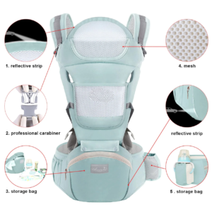 Infant Carrier to Toddler Carrier 8 to 35 Pounds – 1 Size Fits Most